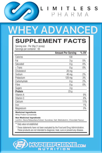 Limitless Pharma Suppléments Whey - Limitless Pharma